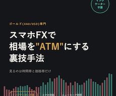 スマホFXで相場をATMにしている裏技手法教えます ほぼ無裁量！9割が知らない時間のクセがあります