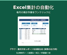 Excel集計を自動化しグラフ付で仕上げます イメージ1