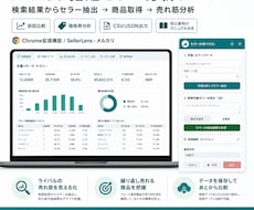 メルカリの指定セラーをまとめて分析できます イメージ1