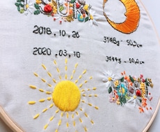 刺繍で命名証を作ります イメージ1