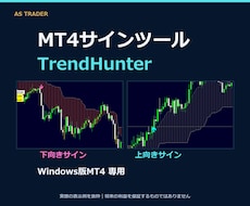 専業トレーダーのエントリーポイントを伝授します MT4専用サインツール｜テンプレート・導入マニュアル付