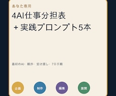 あなた専用の4AI仕事分担表とプロンプトを作ります イメージ1