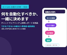 AI×GASで業務の自動化診断・相談できます イメージ1