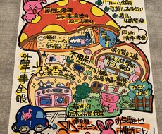 手書きのチラシ作成します イメージ1