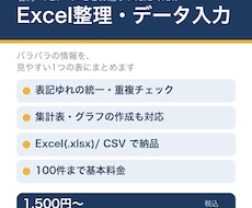 名刺・PDF・メモをExcelにまとめます イメージ1