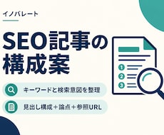 SEO記事のキーワードと構成案を作成します 検索する人の疑問に沿って、記事の見出しと論点を整理