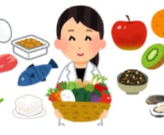 管理栄養士があなたに合わせた1週間献立を作成します あなたに合わせた7日分献立＋栄養価計算（写真2枚目）