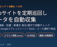 Webを定期巡回しデータを自動収集し納品しますます 競合・価格・在庫を毎日/週次で自動チェック＆通知