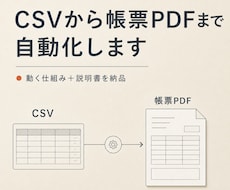 CSV取り込みから帳票PDFまで自動化します イメージ1