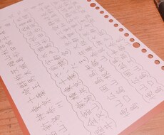 お手紙、お礼状など代筆し発送します イメージ1