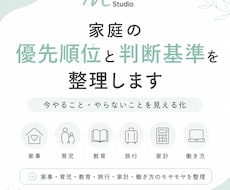 家庭の優先順位と判断基準を整理します 今やること・やらないことを見える化
