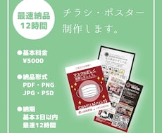 低価格×短納期☆チラシ・ポスターつくります イメージ1