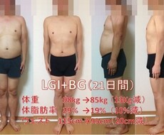 行動変容させるダイエットの成功方法を伝授致します！ イメージ1