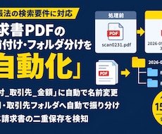 請求書PDFを電帳法対応の名前に自動リネームします イメージ1