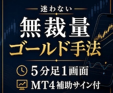 FXで苦しんでいる人に無裁量ゴールド手法教えます
