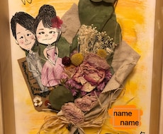 似顔絵、結婚式用のウェルカムボード作成します イメージ1