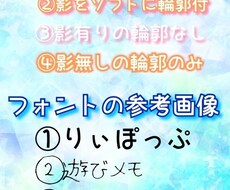 写真データを、完全オーダーオリジナル加工します イメージ1