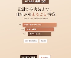 売れる仕組みを、あたたかく構築しますます イメージ1