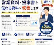 AI資料を営業用に改善します 伝わりにくい提案書・営業資料を商談で使いやすい構成と文章へ！