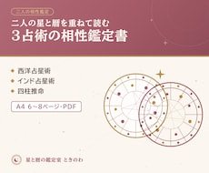 3占術で二人の相性を鑑定書PDFにまとめます イメージ1