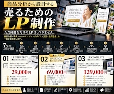 商品分析から設計する「売るためのLP」を制作します イメージ1