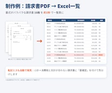 請求書PDFをExcel一覧に自動化します イメージ1
