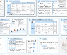 伝わる・見やすい資料を構成から作成します イメージ1