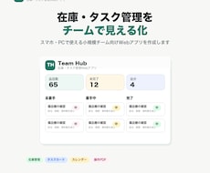 在庫・タスク管理アプリを作ります イメージ1