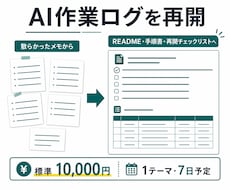 AI作業の手順書と再開チェック表を作ります イメージ1