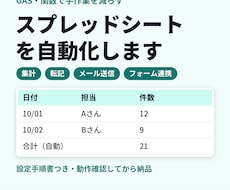 GAS・関数でスプレッドシートを自動化します イメージ1