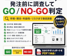 商品の採算性・競合を仕入れ前に調査します イメージ1