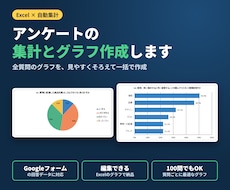 アンケート結果を集計しグラフ付きExcelにします イメージ1