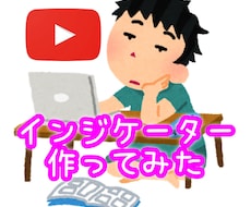 大人気❗️オリジナルインジケーターを制作します 【FX・バイナリー】トレードを効率化しよう！