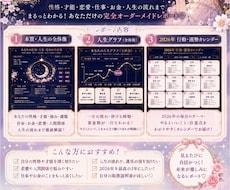 恋愛も仕事も、“うまくいく理由”がわかります