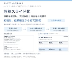 完成原稿からパワポのスライドを作成します イメージ1