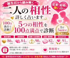 誕生日から二人の相性を詳しく読み解きます イメージ1