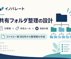 共有フォルダの分類と命名ルールを設計します イメージ1