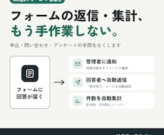 Googleフォームの自動返信・自動集計を作ります イメージ1