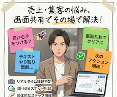 営業・販売・販促活動全般の相談に乗ります プロが画面共有で即診断！売れるマーケティング・販売戦略へ