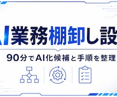 AI業務棚卸し設計します 90分でAI化候補と手順を整理