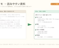 メモ・議事録の資料化、代わりに仕上げます その素材、渡してすぐ使える形にして納品します