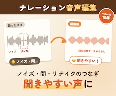 ナレーターさんの録音をノイズカット・編集します イメージ1