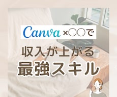 Instagramの投稿用画像を作成します イメージ1