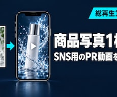 商品写真1枚からSNS用の縦型動画を作りますます イメージ1