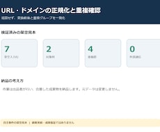 URLとドメインの表記を正規化します イメージ1