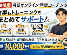 1名限定 月額オンライン筋トレ伴走コーチングします イメージ1
