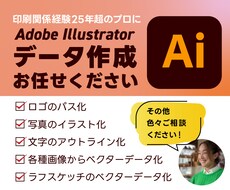 各種画像データからaiデータ作成します 最適なデータ作成します 15件まで最安価格で！