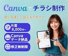 Canvaで！あなたに代わって制作します イメージ1