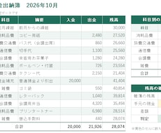 経理実務者がExcelの表と関数をお作りします イメージ1