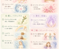 選べる遠隔ヒーリング　3日間・お試します イメージ1